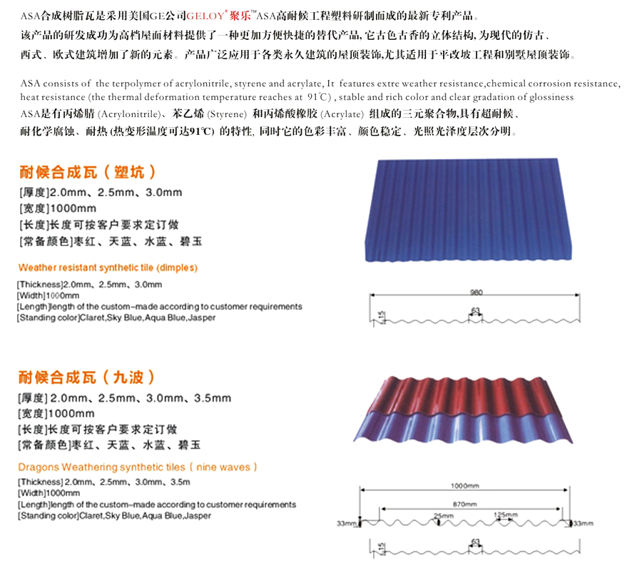 防腐波浪瓦廠家